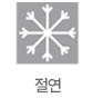 절연